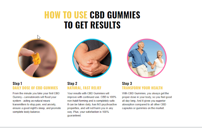 Unabis CBD Gummies  THE MOST POPULAR CBD GUMMY BEARS IN UNITED STATES READ HERE REVIEWS, BENEFITS, SIDE EFFECT, INGREDIENTS, DOES