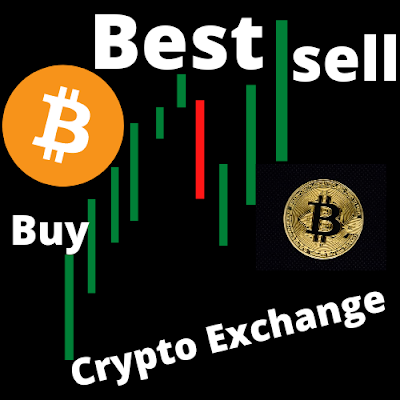best crypto exchange in india