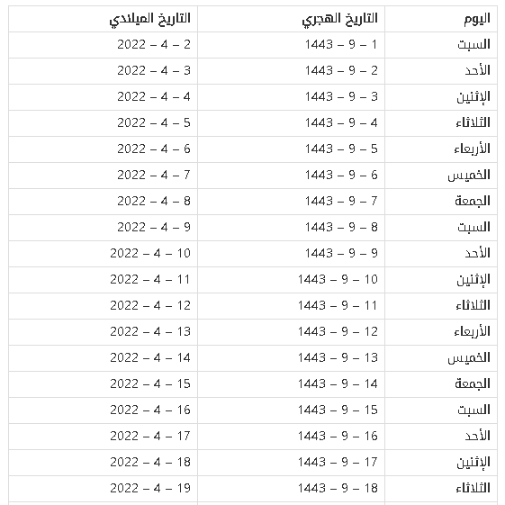 تقويم شهر رمضان 2022 / 1443