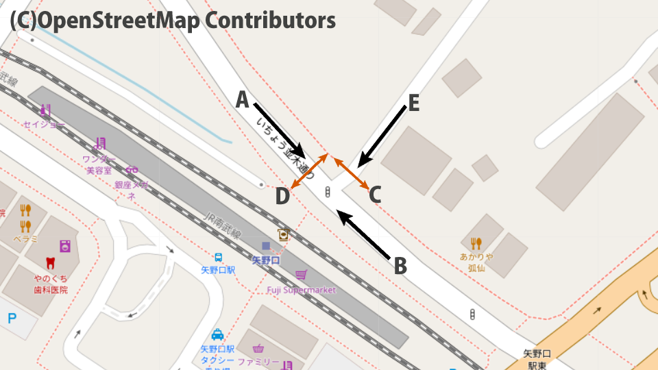 (矢野口駅の北側にある交差点)/地図