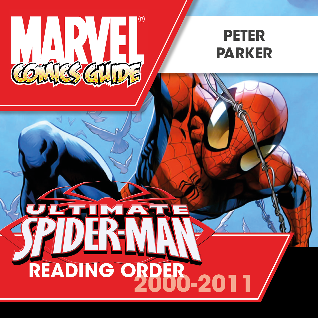 The Marvel Comics Guide: ULTIMATE SPIDER-MAN READING ORDER: Peter Parker  (2000-2011)