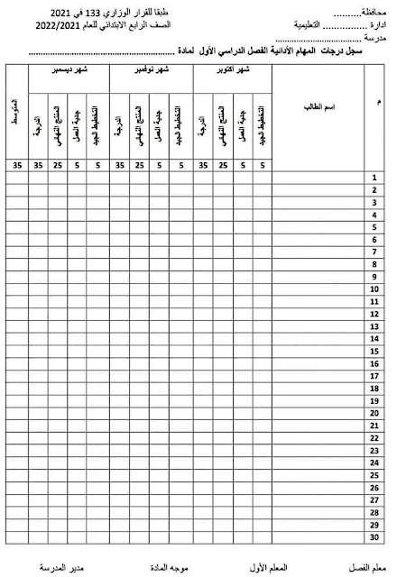 سجل درجات المهام الادائية للصف الرابع الابتدائى