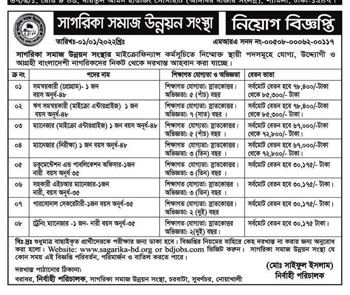 All NGO Job Circular 2022