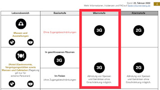 今日からワクチン未接種者もレストランへ行ける！(2月22日発表)〜Baden-Württemberg /バーデン・ヴュルテンベルク州〜