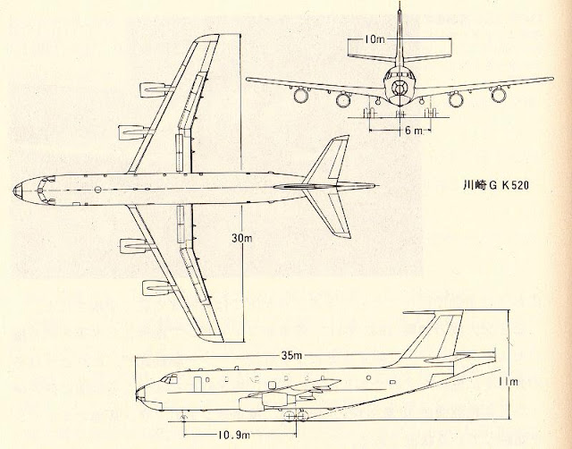 Kawasaki GK520 Threeview drawing