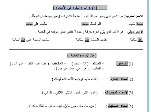 امتحان اعراب للصف السابع