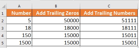 How to Add Trailing Zeroes and Numbers in Excel in Hindi