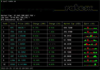 Termux rate.sx : Get Crypto Currency Reports in Termux