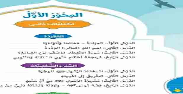 منهج التربية الدينية الإسلامية للصف الخامس الابتدائي المنهج الجديد الترم الأول 2023