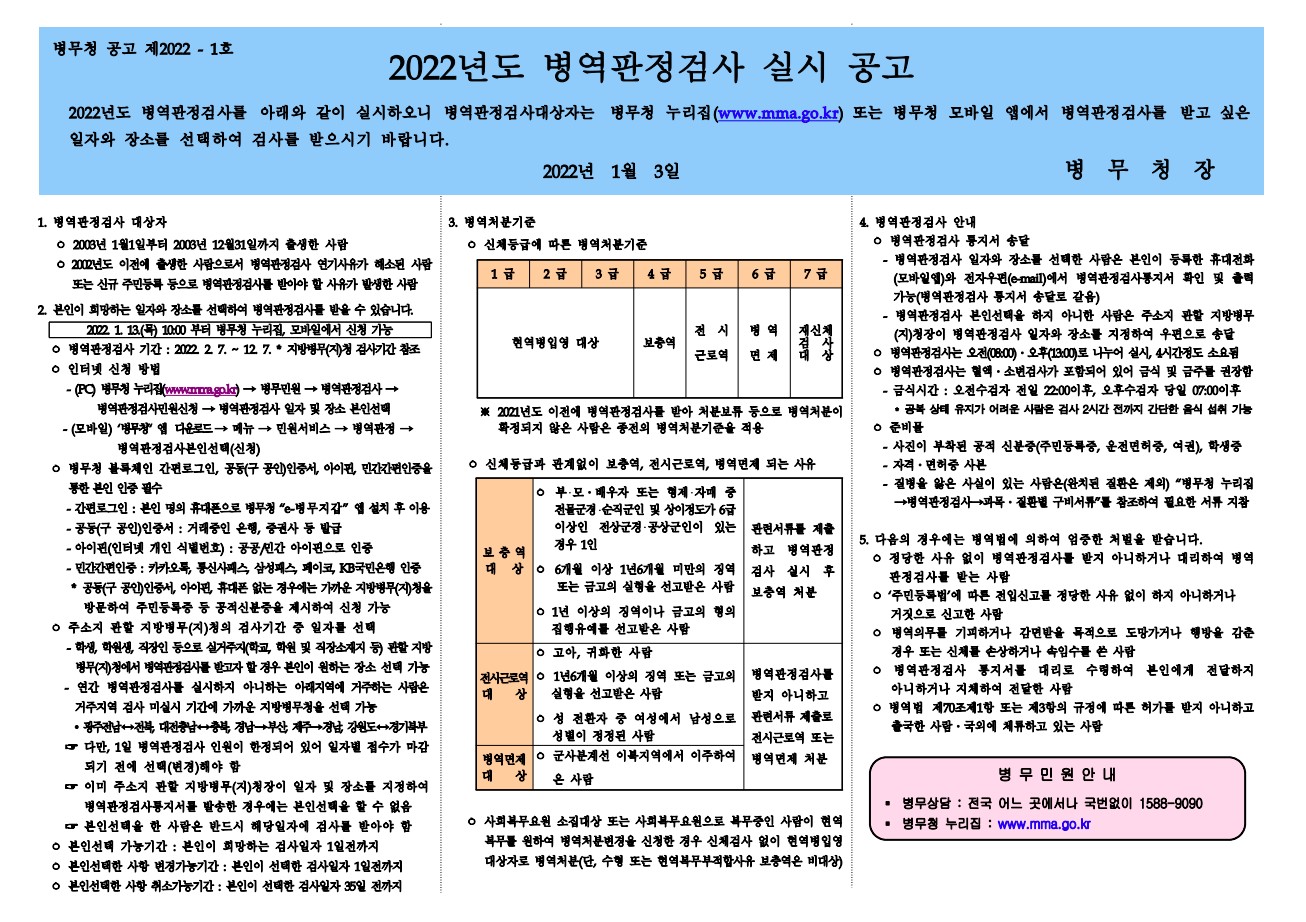 2022년도 병역판정검사 03년생 서울 부산 대구경북 경인 광주전남 대전충남 충북 전북 경남 인천 경기