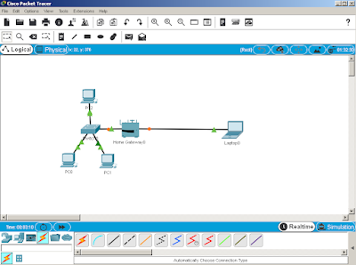 Cisco Packet Tracer 2022
