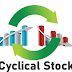 Apa itu Cyclical Stock ?