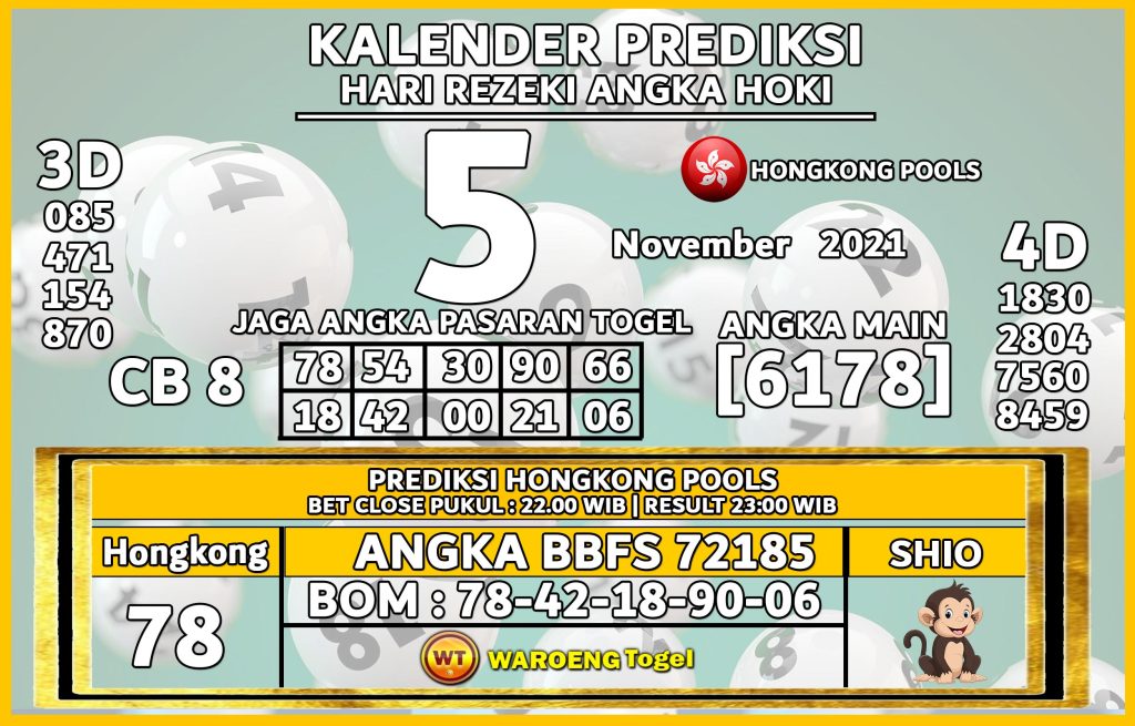 Prediksi Kalender HK Jumat 05 November 2021