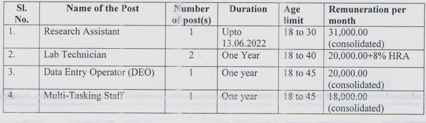 IGMC Shimla Data Entry Operator,MTS & Other Posts Recruitment 2022