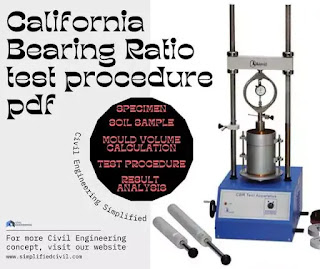 California bearing ratio test procedure pdf