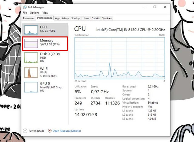 Cara Melihat RAM Laptop dari Task Manager