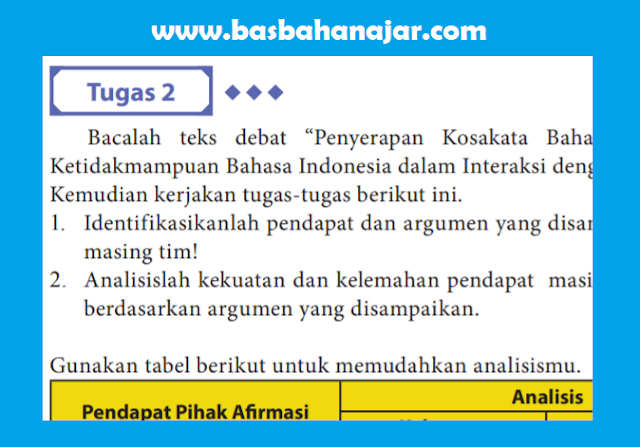 Bahasa Indonesia Kelas 10 Halaman 195 Tugas [Kunci Jawaban]