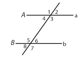 Materi Matematika Garis & Sudut 