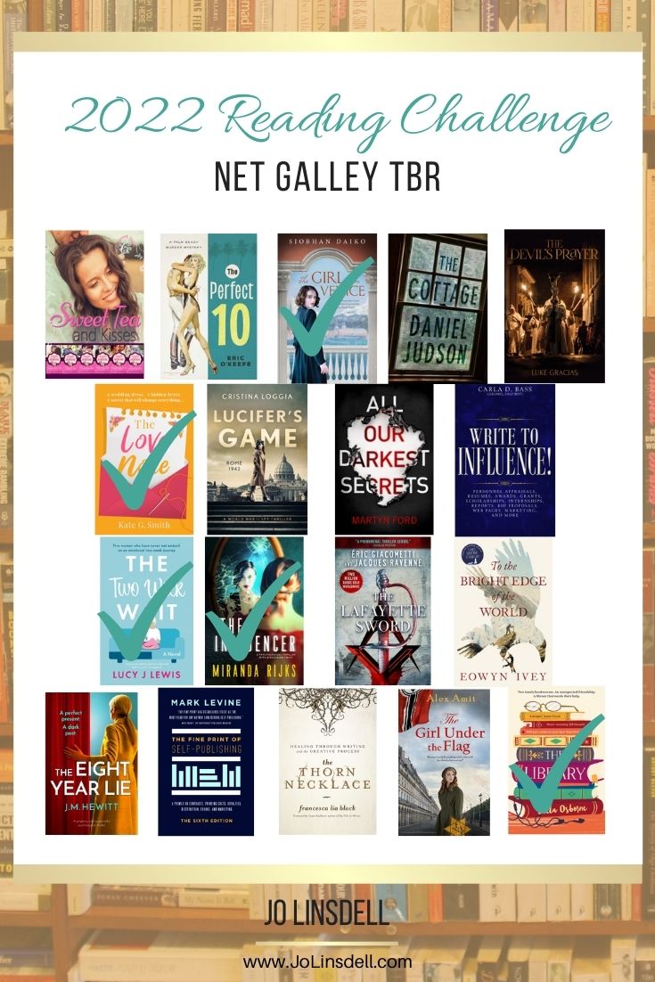 The Net Galley TBR Reading Challenge February 2022