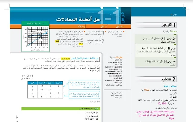 دليل معلم رياضيات صف عاشر متقدم فصل اول