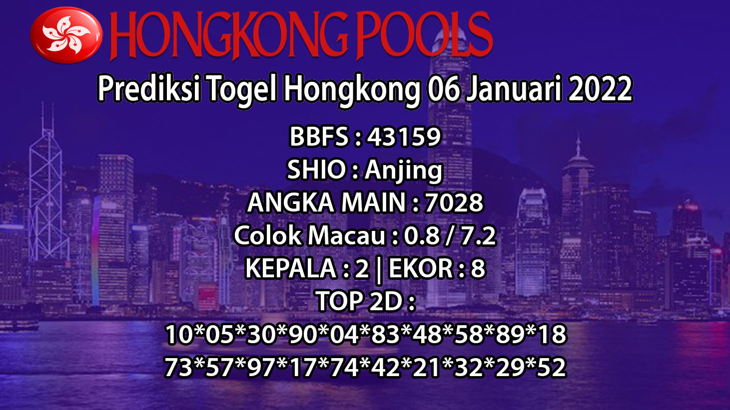 Prediksi Togel Online SGP, HK, Dan Sydney