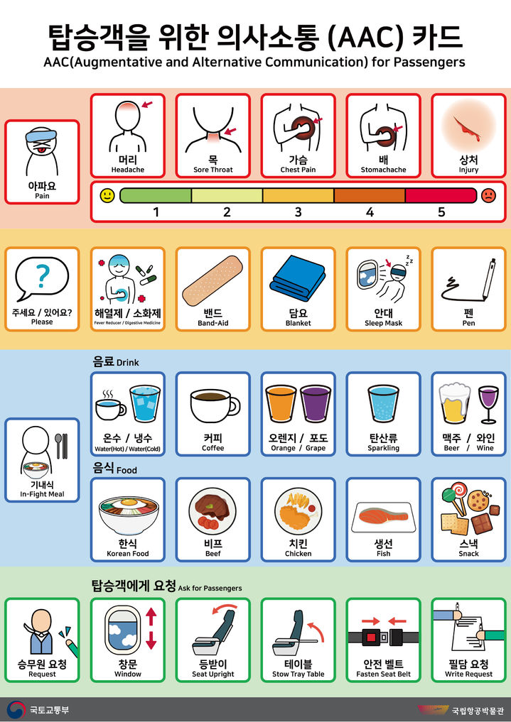 AAC 카드