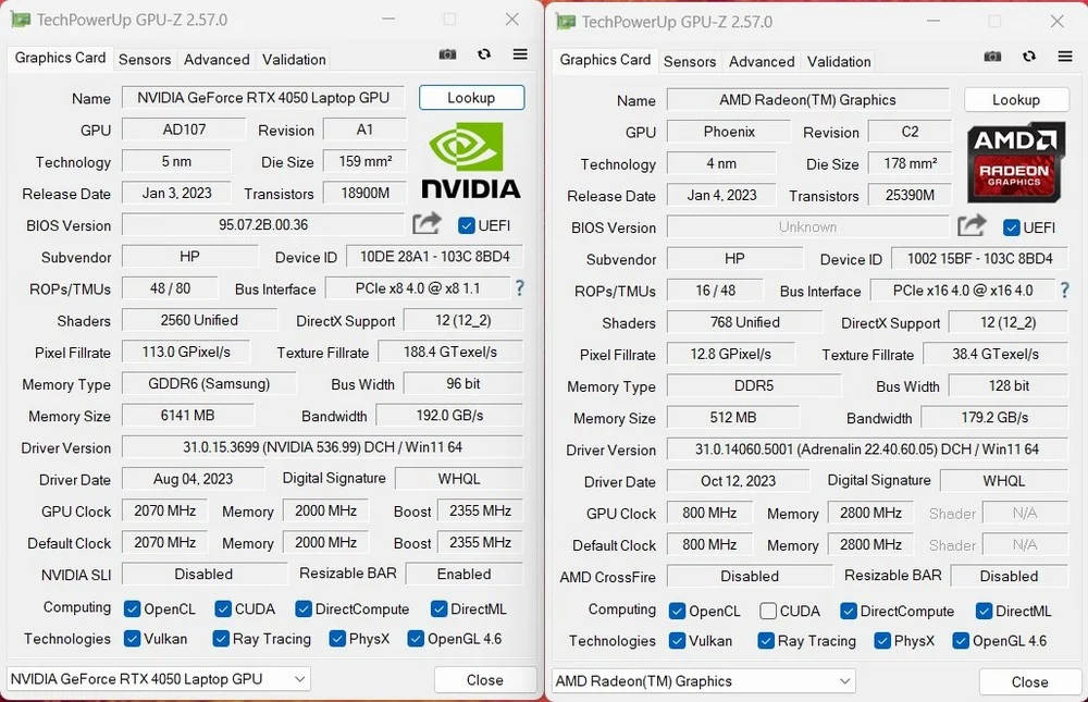 Benchmark HP Victus 16 s0055AX