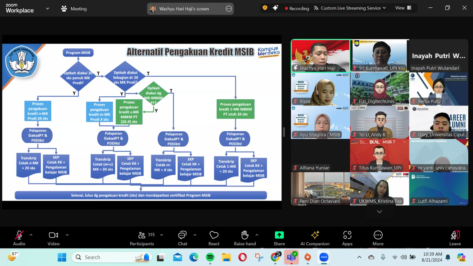 Gambar