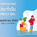 สถานการณ์น้ำ ณ วันศุกร์ที่ 5 พฤศจิกายน 2564 เวลา 9.00 น.