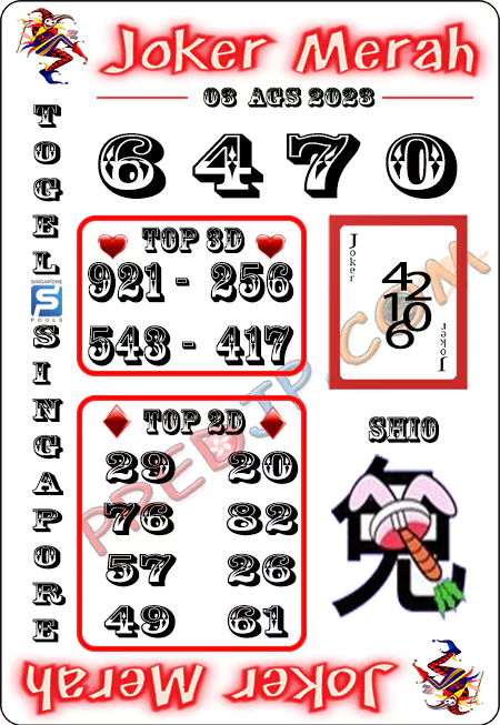 Prediksi Joker Merah Sgp Paling Jitu Kamis 03-08-2023