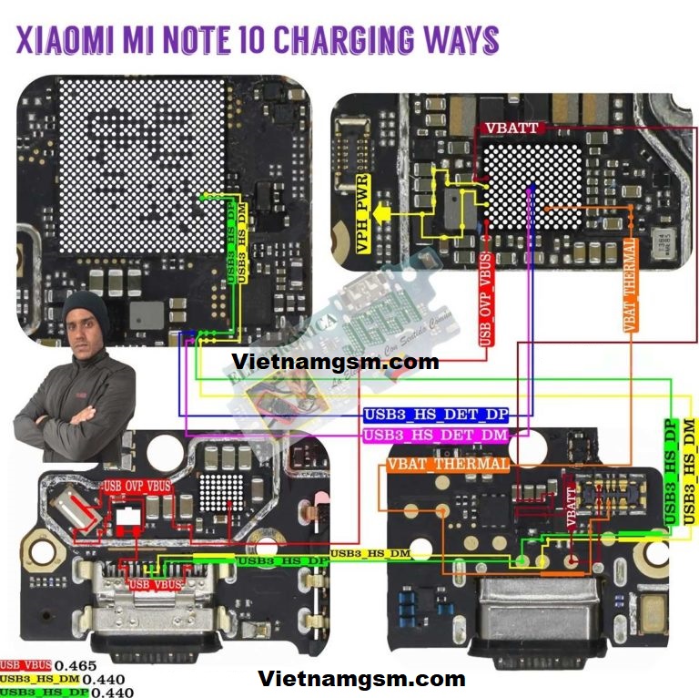 Xiaomi Mi Note 10 Charging Solution