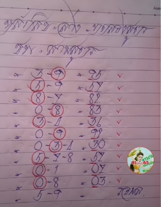 Thai lottery VIP tips 1-4-2022 |  Thai lottery 3up tips 1/4/2022