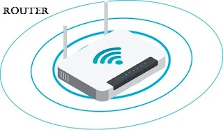 Router