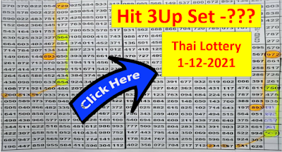 Thai lottery chart Routh Formula 1/12/2021