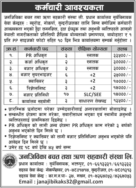 Janjivika Savings and Credit Cooperative Society Vacancy