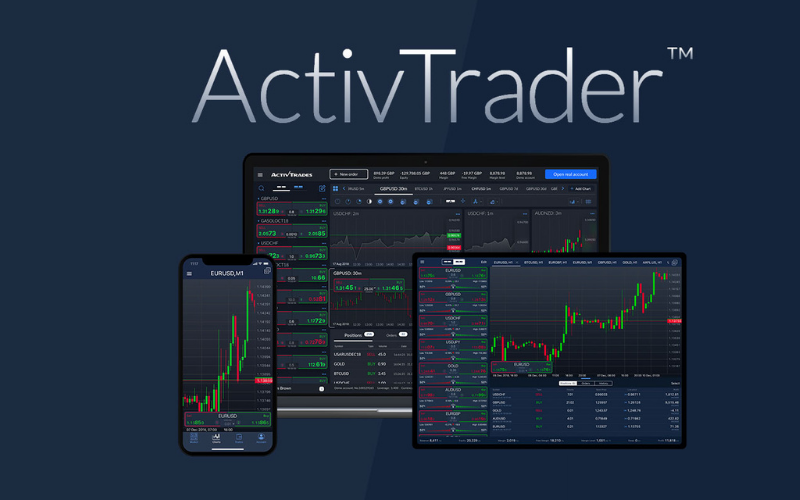 Quy định và bảo mật của Activ Trades