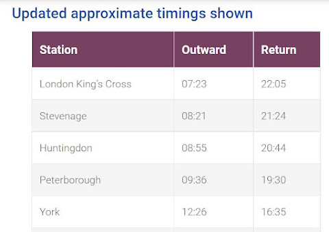 Departure and Arrival Times