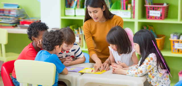 Learn Everything about Childcare assignment help