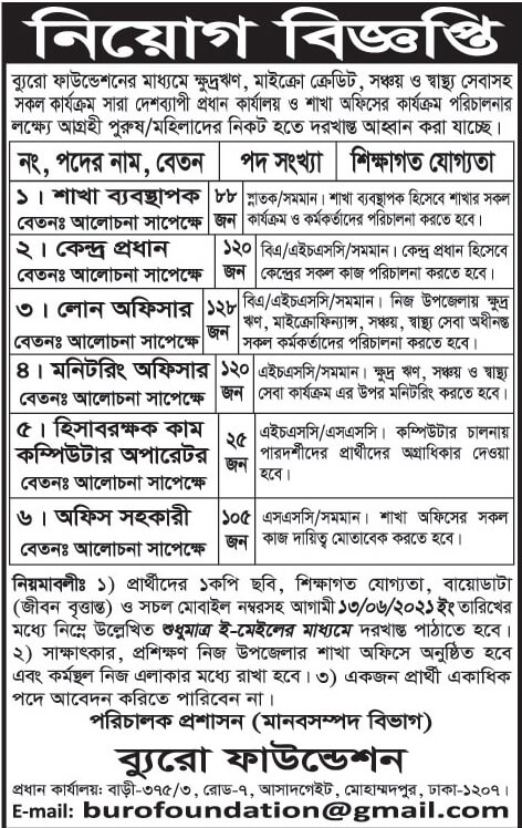 BURO Bangladesh Job Circular image 2021