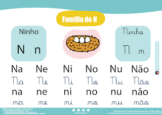 Família silábica NA! Diversão e educação infantil garantidas com as sílabas "NA", "NE", "NI", "NO" e "NU".