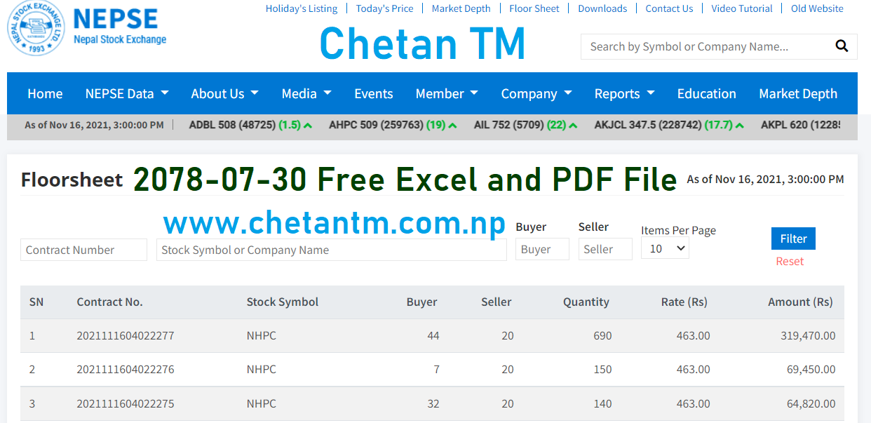 NEPSE Floorsheet 2078-07-30 Market Depth