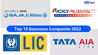 Top 10 Insurance Companies in india 2022 | Insurance Companies List in india 2022