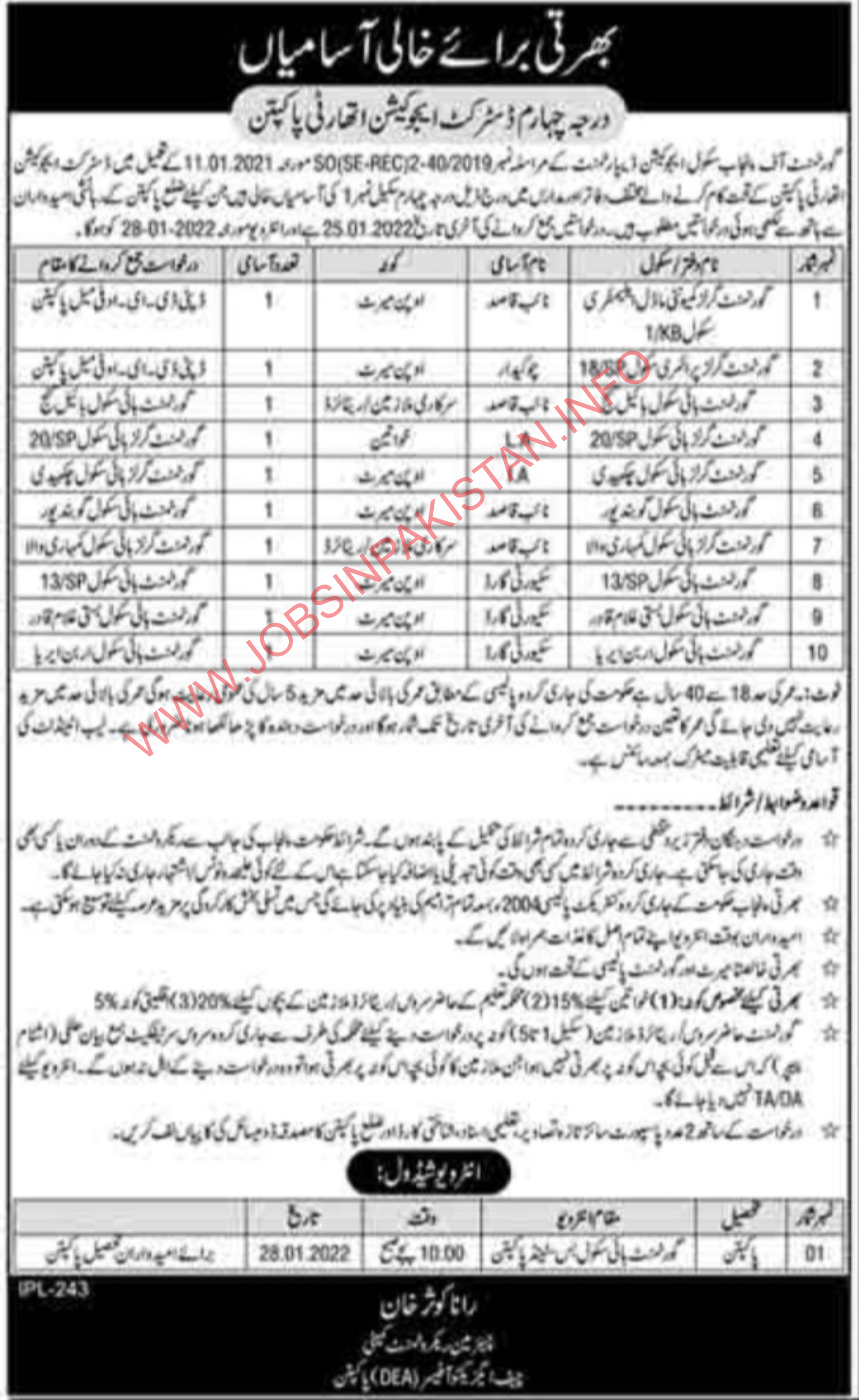 Class IV Jobs in Education Department Pakpattan 2022