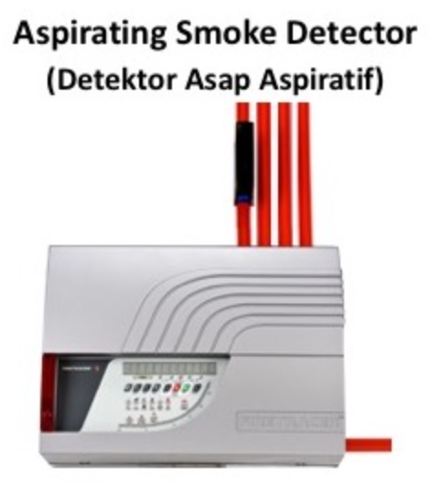 aspirating smoke detector