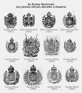 As Armas Nacionais nos jornais oficiais durante o Império (imagens disponíveis na Hemeroteca Digital da Biblioteca Nacional Digital do Brasil).
