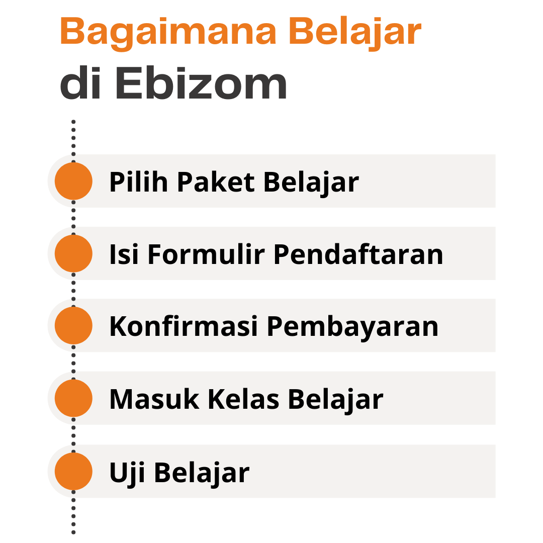 Bagaimana Belajar di Ebizom