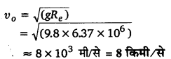 Solutions Class 11 भौतिकी विज्ञान Chapter-8 (गुरुत्वाकर्षण )