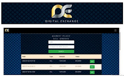 DIGITAL EXCHANGE