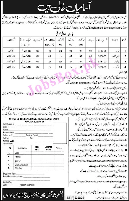 district-and-session-courts-bannu-jobs-2021-application-form