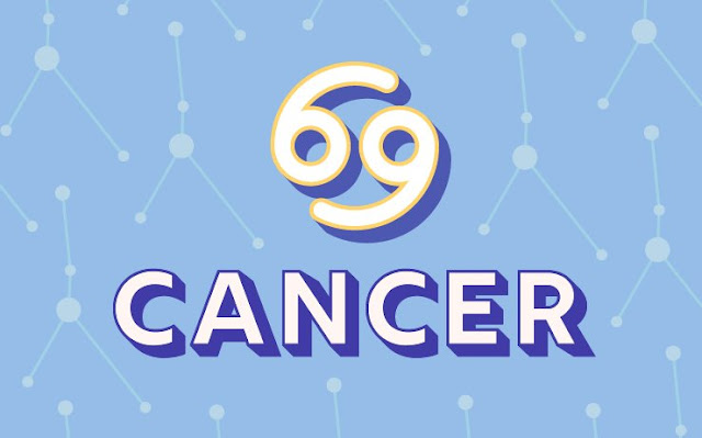 Lucky Day, Alphabet and Element for Cancer Sign